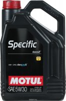 MOTUL