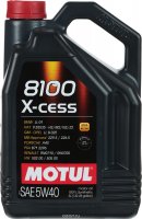 MOTUL